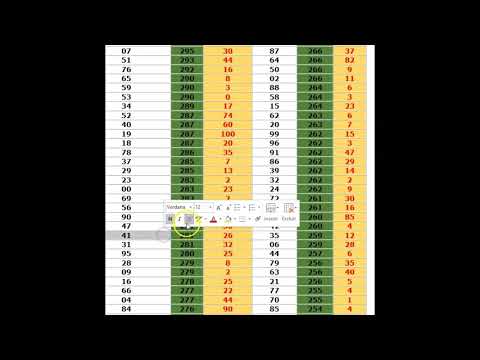 30 dezenas mais sorteadas do jogo do bicho