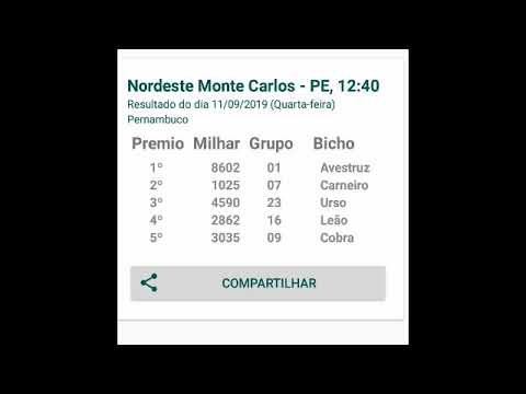 Resultado do jogo do bicho popular das 12 40 - JOGO DO BICHO