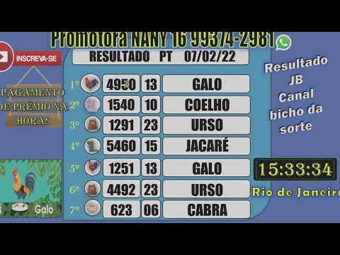 Jogo do bicho da ptn sp 14 06 2022