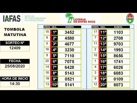 Jogo do Bicho 21 hs, resultado do Jogo do Bicho das 21 horas de