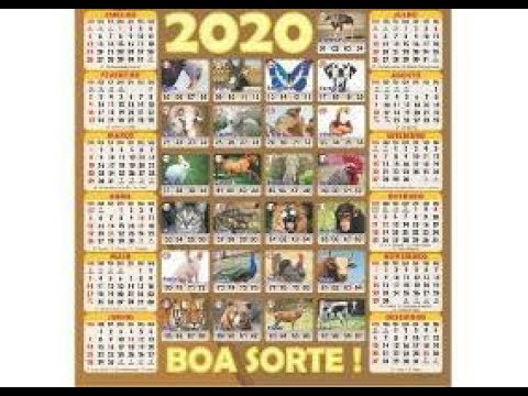 Tabela Mágica do Jogo do Bicho dia 15/03/2021 