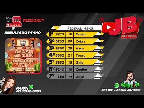 Resultado jogo do bicho federal 05 08