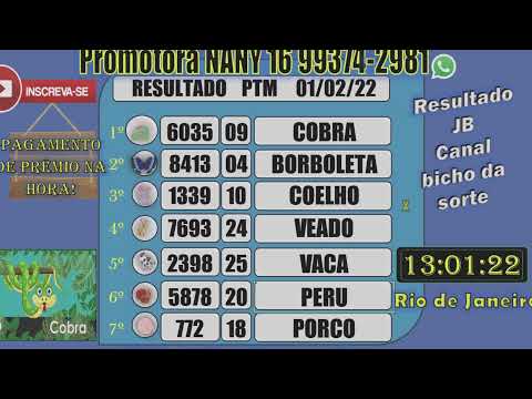 Resultado jogo do bicho sp 01 02 2022