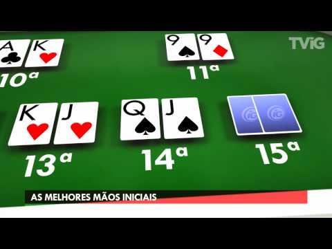 Dominando as Combinções de Poker: Desvende os Segredos e Torne-se um Vencedor Insbatível!