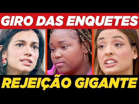 Descubra Agora: Quem Sai no Paredão Amanhã? Previsões Exclusivas e Surpreendentes Reveladas!